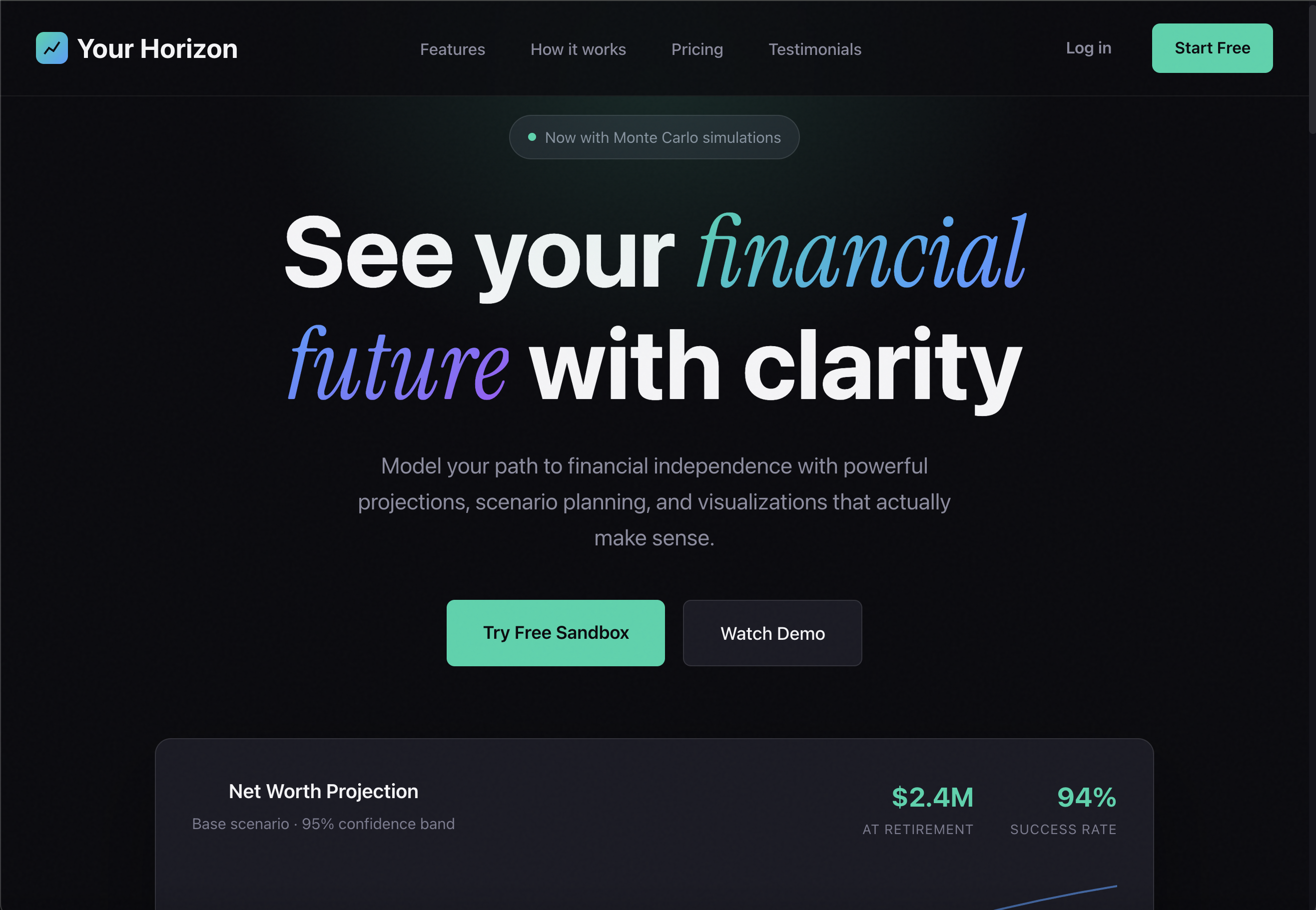 Your Horizon preview